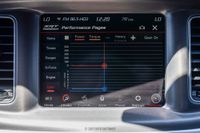 2022 Dodge Charger Scat Pack Widebody for sale