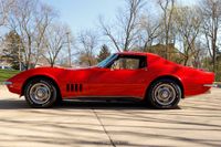 1968 Chevrolet Corvette for sale