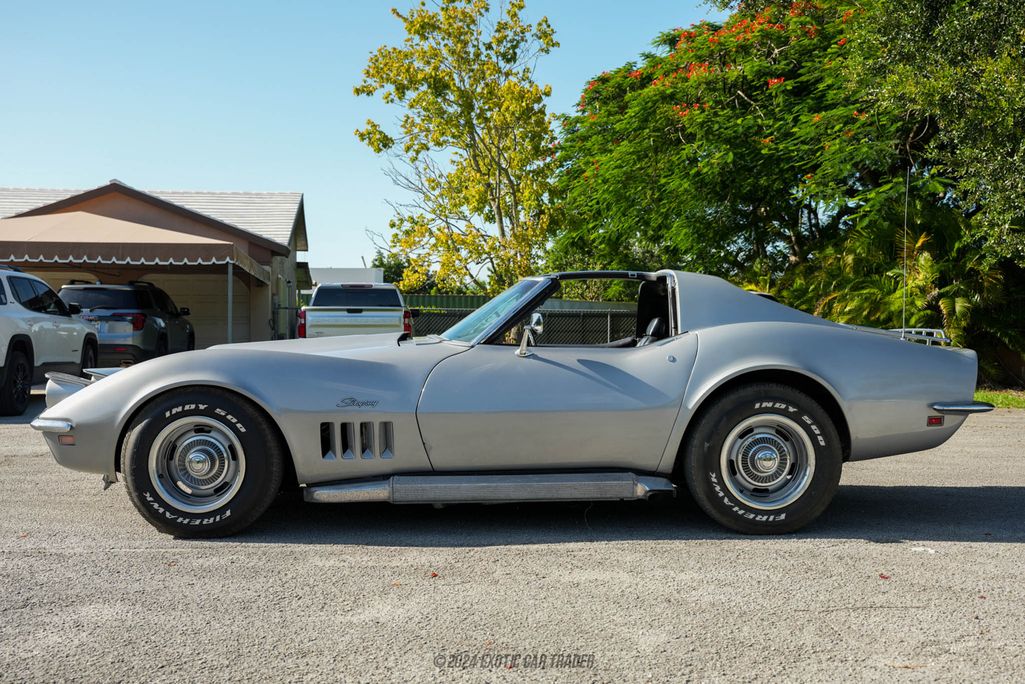 1969 Chevrolet Corvette for sale