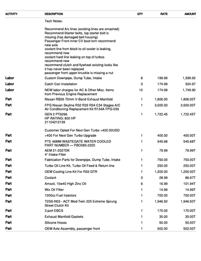 Service record 2 of 3