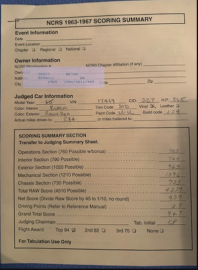 Service record 6 of 6