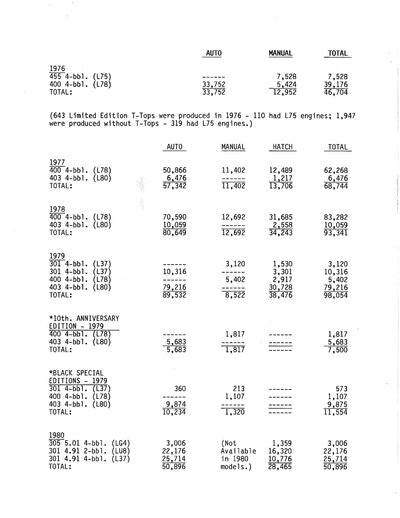 Service record 8 of 15