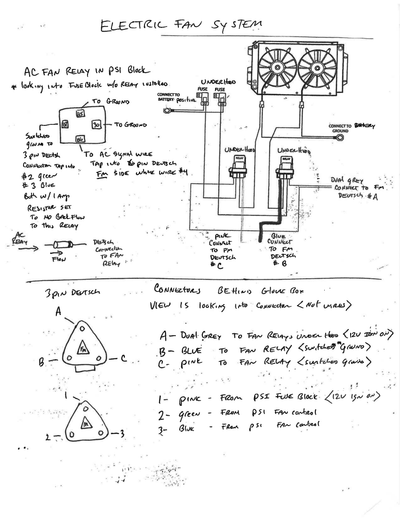 Service record 10 of 42
