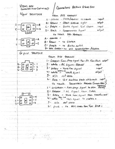 Service record 16 of 42