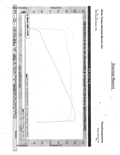 Service record 18 of 42
