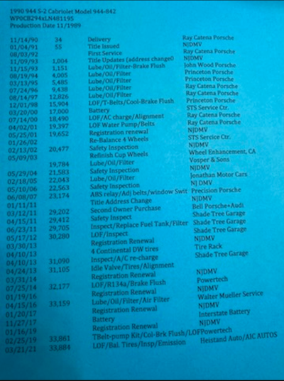 Service record 1 of 1