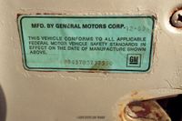 1969 Chevrolet Corvette for sale
