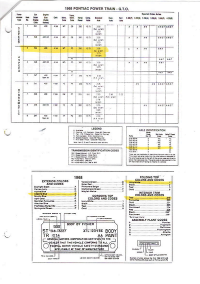 Service record 3 of 55