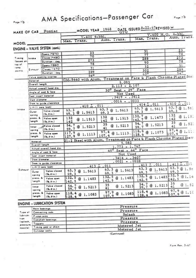 Service record 15 of 55