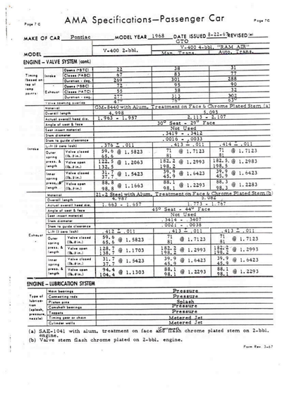 Service record 16 of 55