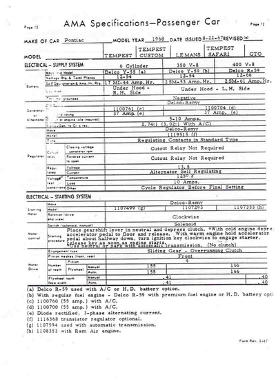 Service record 22 of 55