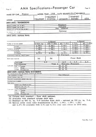 Service record 27 of 55