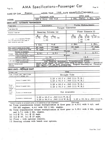 Service record 28 of 55