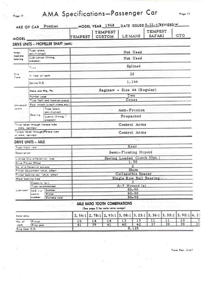 Service record 29 of 55