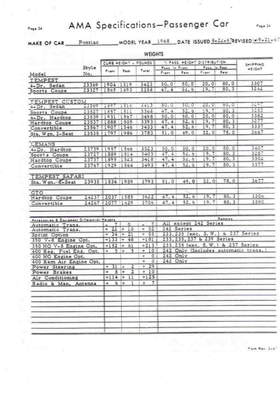 Service record 37 of 55