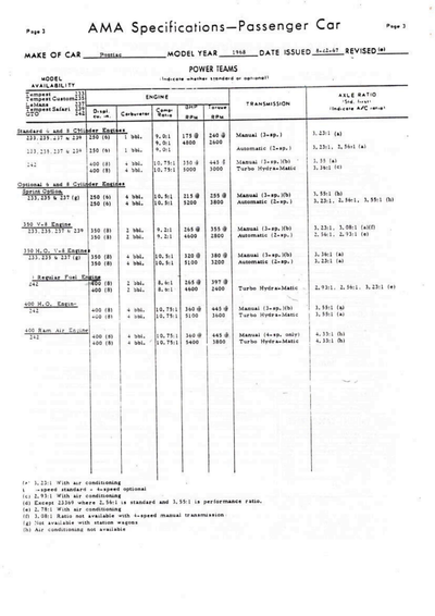 Service record 41 of 55