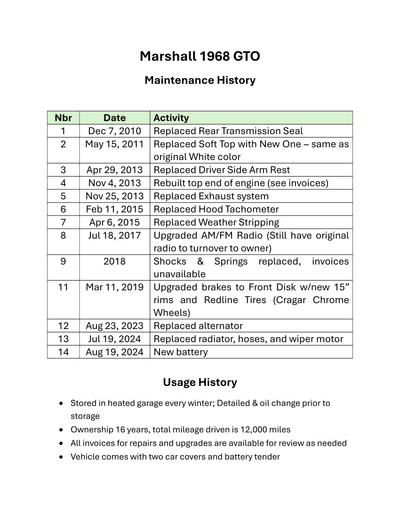 Service record 50 of 55