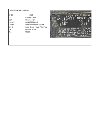 Service record 1 of 44