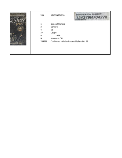 Service record 2 of 44