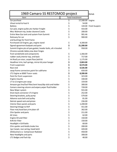 Service record 31 of 44