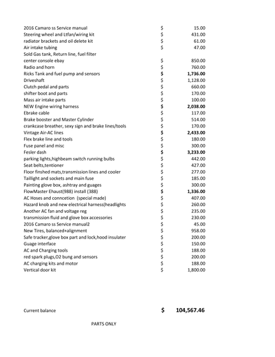 Service record 32 of 44