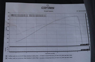 Service record 2 of 2