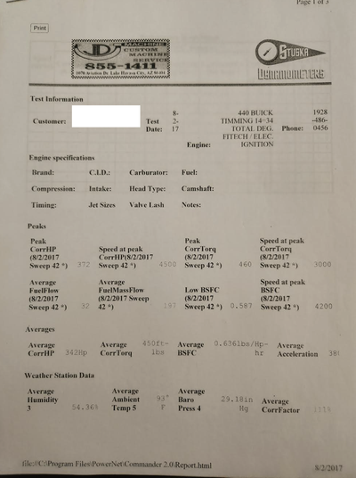 Service record 1 of 4