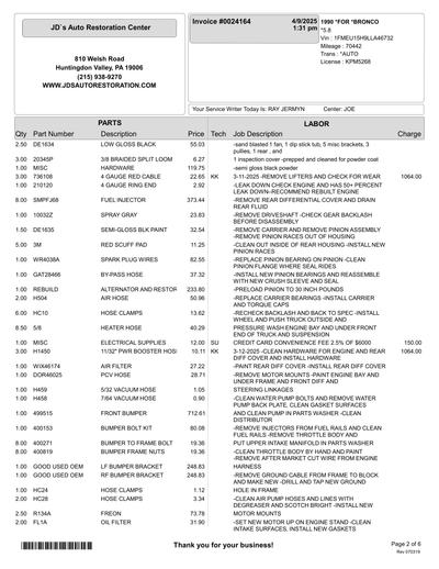 Service record 24 of 28