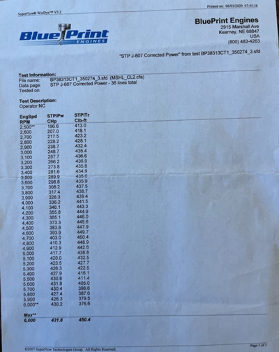 Service record 2 of 4