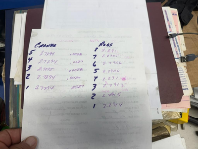 Service record 2 of 5