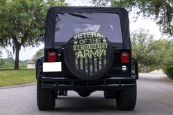 1982 Jeep CJ-7 for sale