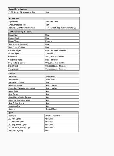 Service record 2 of 4