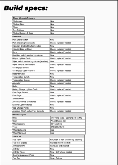 Service record 3 of 4