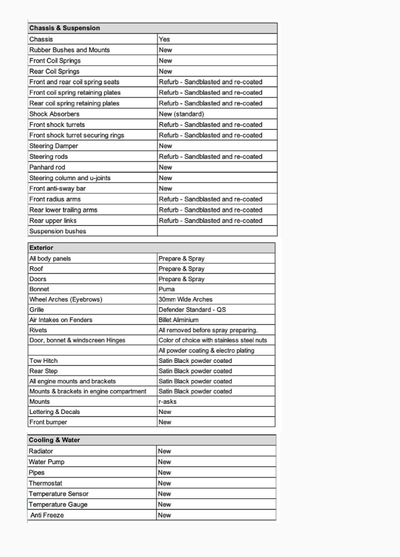 Service record 4 of 4