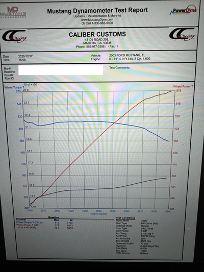 Service record 1 of 4