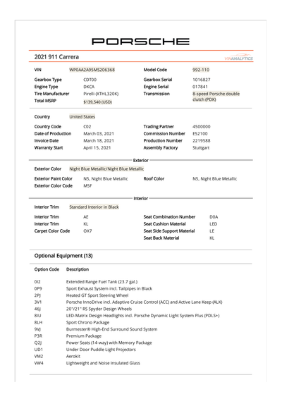 Service record 10 of 15