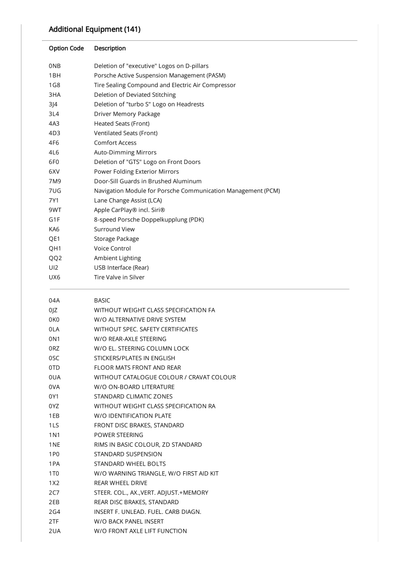 Service record 11 of 15