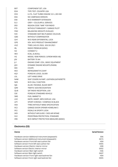 Service record 13 of 15