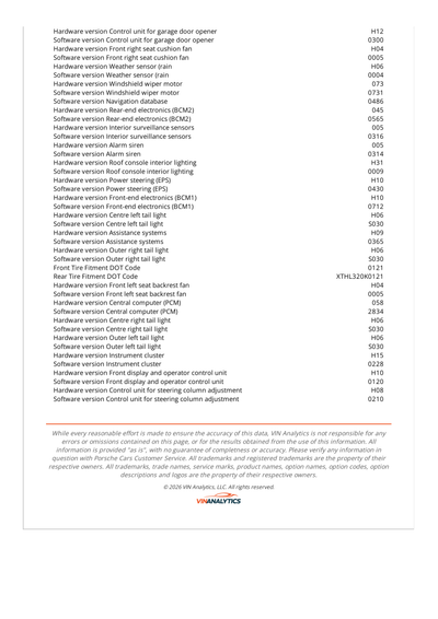 Service record 14 of 15