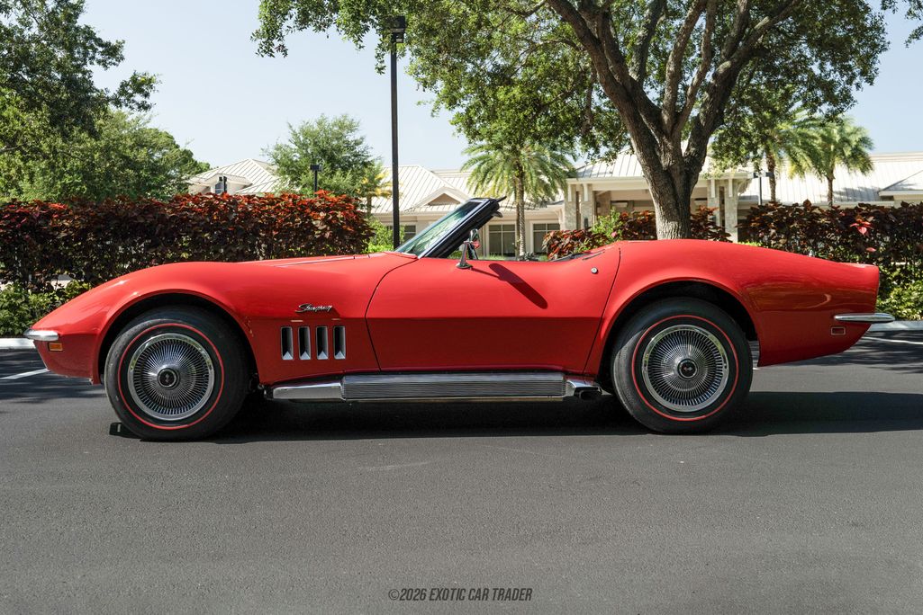 1969 Chevrolet Corvette