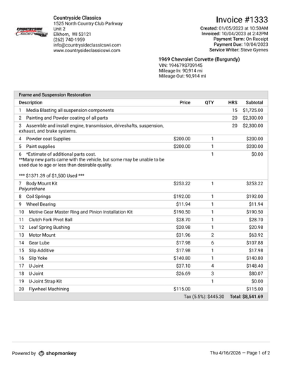 Service record 4 of 32