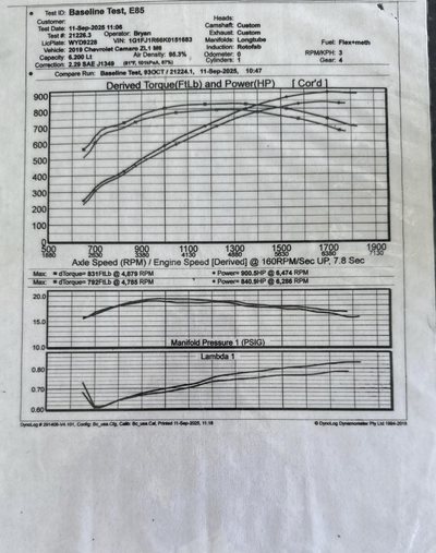 Service record 1 of 2