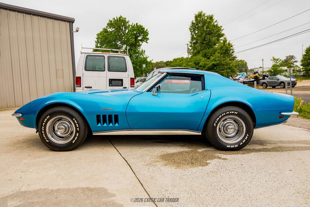 1969 Chevrolet Corvette Stingray