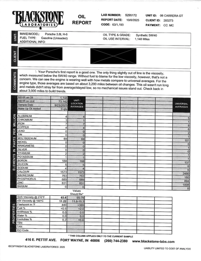 Service record 16 of 16