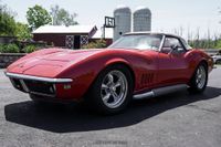 1968 Chevrolet Corvette Convertible for sale