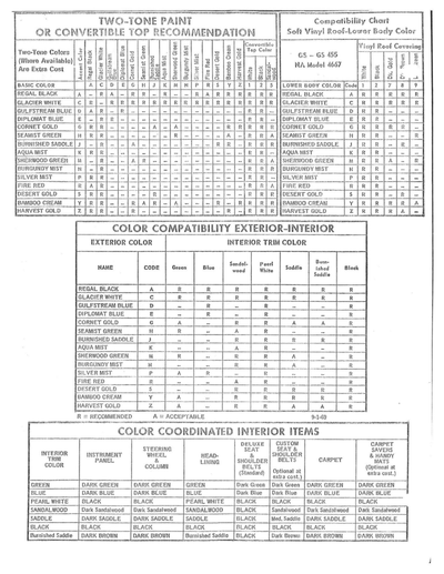 Service record 7 of 21