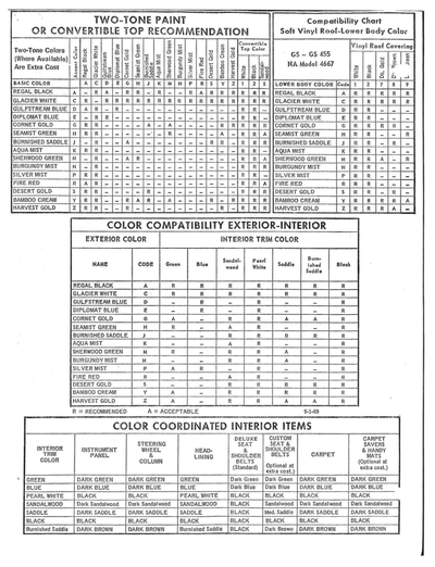 Service record 9 of 21