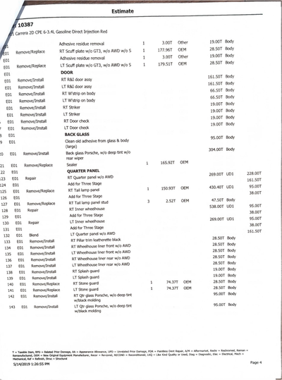 Service record 24 of 24