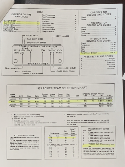 Service record 6 of 10