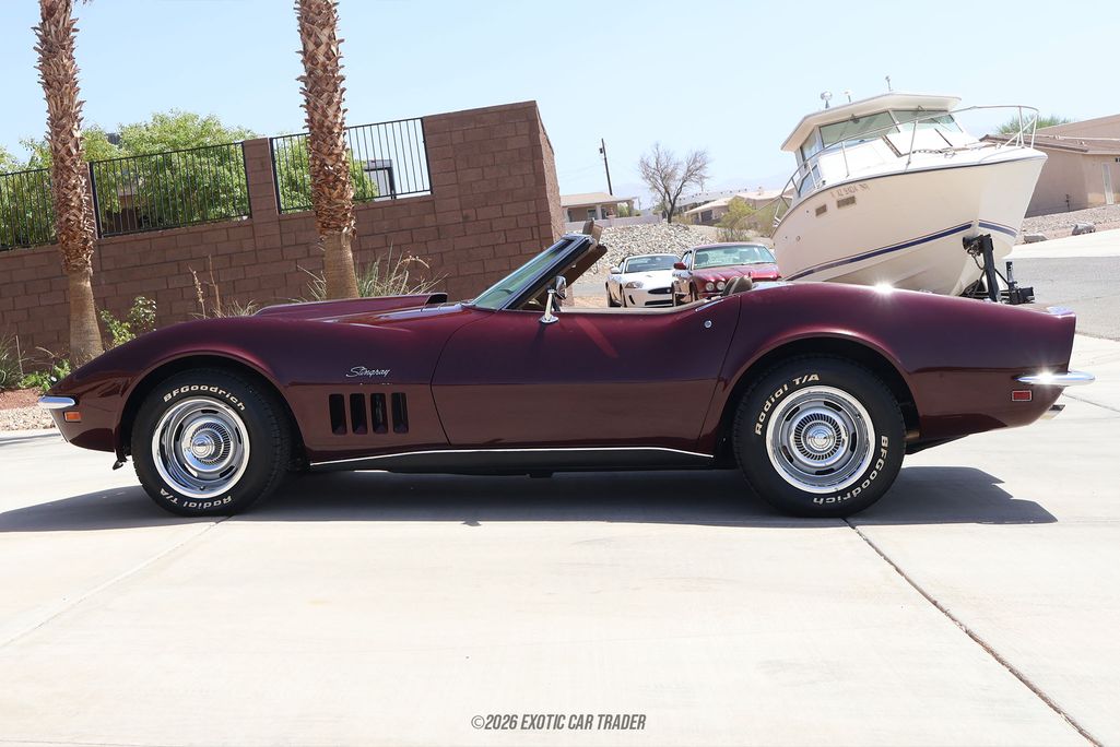 1969 Chevrolet Corvette
